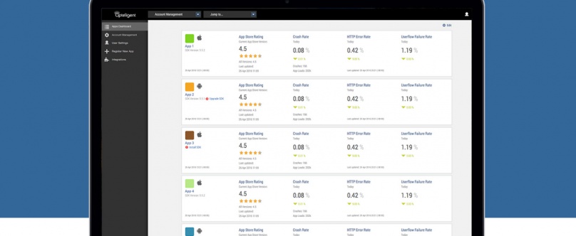 VMware rachète Apteligent VMware rachète Apteligent