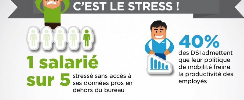 Pas de travail sans mobile Pas de travail sans mobile