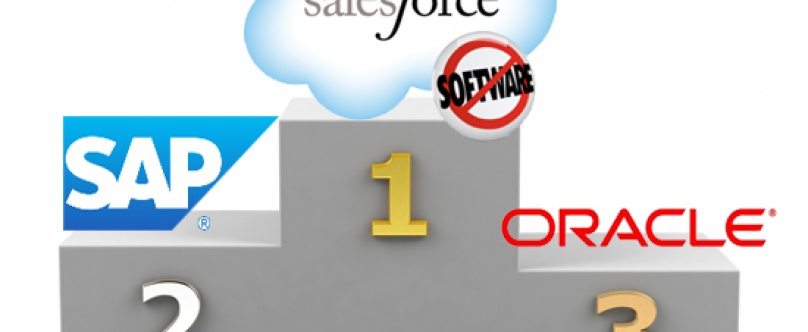 CRM en croissance : Salesforce.com le grand gagnant CRM en croissance : Salesforce.com le grand gagnant