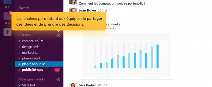 Slack sur le haut du podium Slack sur le haut du podium